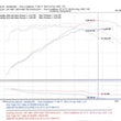 Load image into Gallery viewer, Injen 06-09 Eclipse 2.4L 4 Cyl. (Automatic) Black Short Ram Intake - Installation View