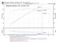 Load image into Gallery viewer, Injen 06-09 Eclipse 2.4L 4 Cyl. (Automatic) Black Short Ram Intake - Installation View