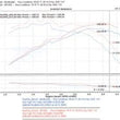 Load image into Gallery viewer, Injen 06-09 Eclipse 2.4L 4 Cyl. (Manual) Black Cold Air Intake - Back View
