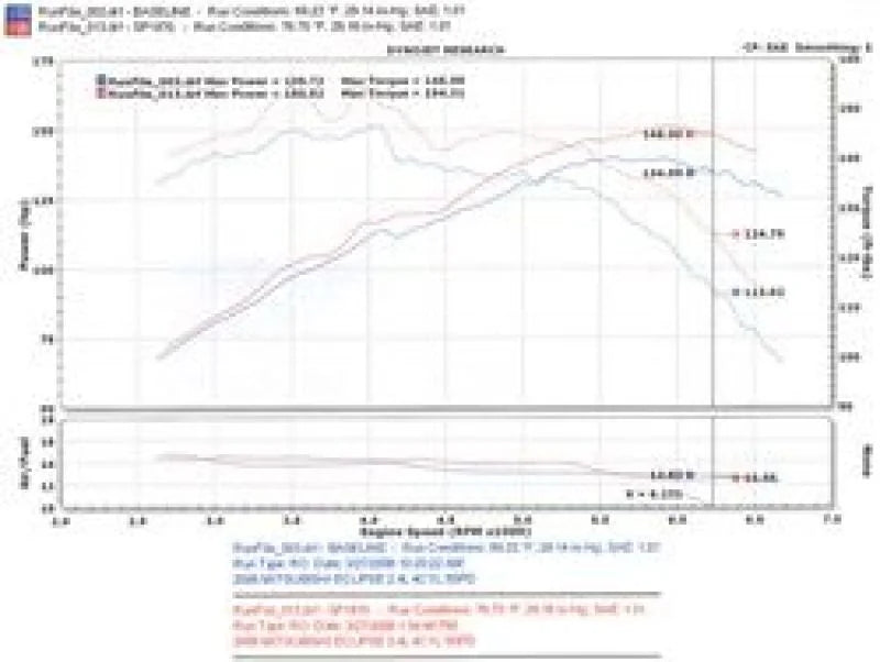 Injen 06-09 Eclipse 2.4L 4 Cyl. (Manual) Black Cold Air Intake - Back View