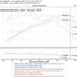 Load image into Gallery viewer, Injen 06-09 Eclipse 2.4L 4 Cyl. (Manual) Black Cold Air Intake - Installation View