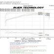 Load image into Gallery viewer, Injen 06-09 FJ 4.0L V6 w/ Power Box Wrinkle Black Power-Flow Air Intake System - Back View