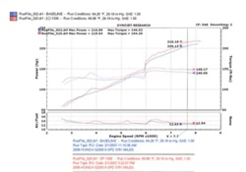 Injen 06-09 S2000 2.2L 4Cyl. Polished Cold Air Intake - Installation View