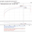 Load image into Gallery viewer, Injen 06-20 Lexus IS350 3.5L V6 Black Short Ram Intake - Additional View 5