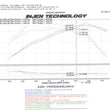 Load image into Gallery viewer, Injen 07-08 Element Black Cold Air Intake - Additional View 7