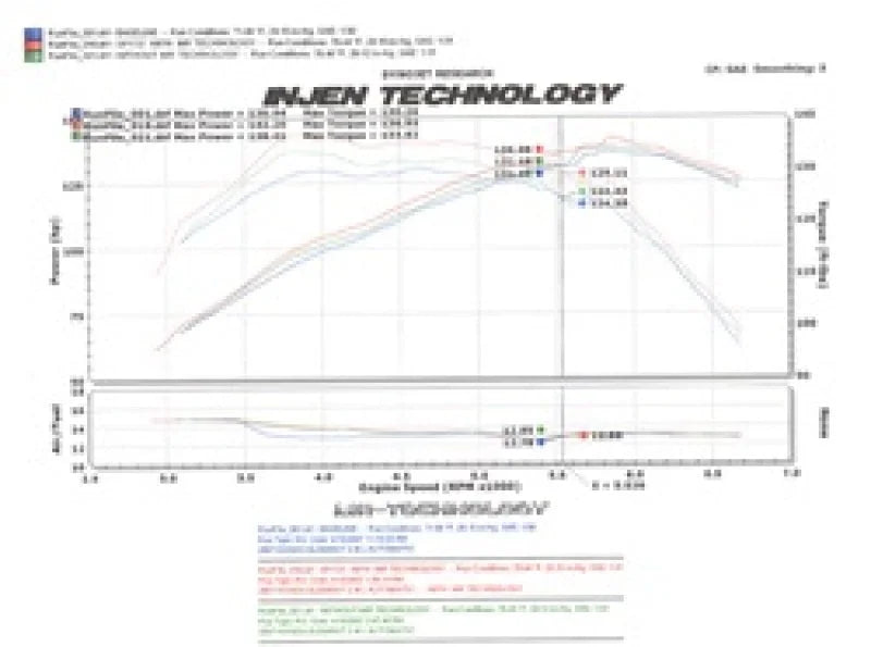 Injen 07-08 Element Black Cold Air Intake - Additional View 7