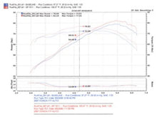 Load image into Gallery viewer, Injen 07-08 Fit 1.5L 4 Cyl. Black Cold Air Intake - Additional View 5