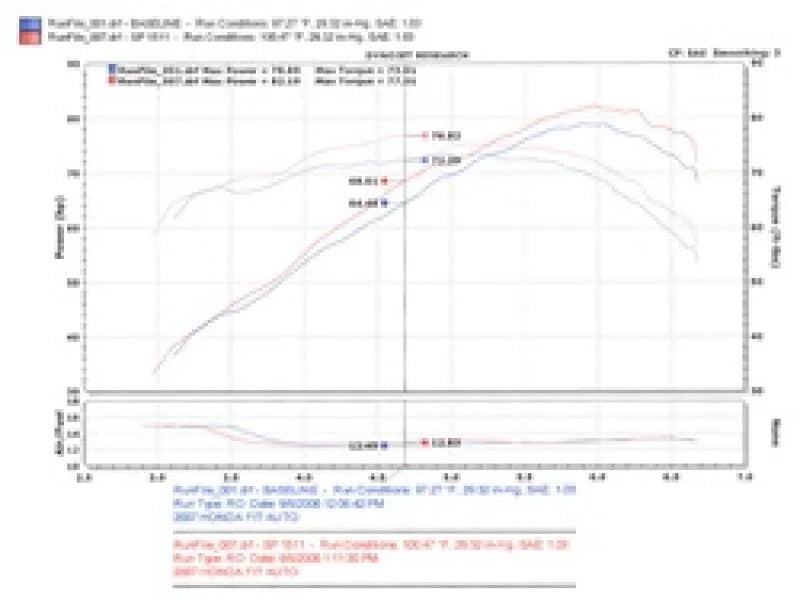 Injen 07-08 Fit 1.5L 4 Cyl. Polished Cold Air Intake - Additional View 5
