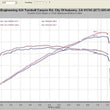Load image into Gallery viewer, Injen 07-08 G35 4Dr 3.5L/08-13 G37 2Dr 3.7L excl IPL/09-13 G37 4Dr 3.7L V6 Black Cold Air Intake - Detail View