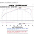 Load image into Gallery viewer, Injen 07-09 335i E92 / 08-09 135i E82 3.0L L6 Twin intake Wrinkle Black Short Ram Intake - Installation View