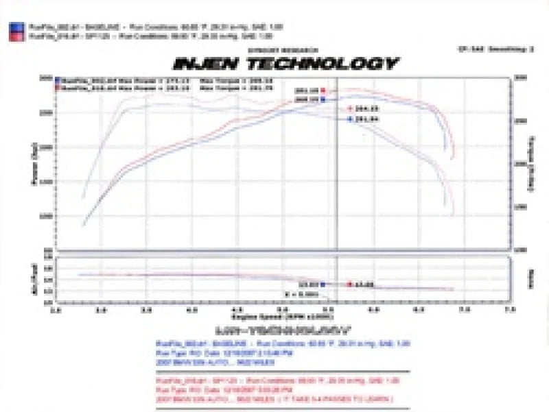 Injen 07-09 335i E92 / 08-09 135i E82 3.0L L6 Twin intake Wrinkle Black Short Ram Intake - Installation View