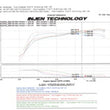 Load image into Gallery viewer, Injen 07-09 Altima 3.5L V6 Coupe &amp; Sedan w/ Heat Shield Black Short Ram Intake - Additional View 6