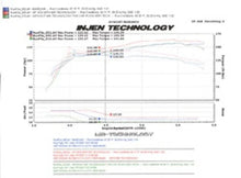 Load image into Gallery viewer, Injen 07-09 Altima 4 Cylinder 2.5L w/ Heat Shield (Automatic Only) Black Short Ram Intake - Installation View