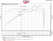 Load image into Gallery viewer, Injen 07-12 Jeep Wrangler 3.8L V6 Evolution Intake - Installation View