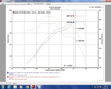 Load image into Gallery viewer, Injen 07-20 Toyota Tundra 5.7L Evolution Intake - Side View
