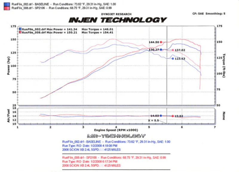 Injen 08-09 xB Black Cold Air Intake - Side View