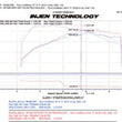 Load image into Gallery viewer, Injen 08-13 Subaru WRX/STi 2.5L (t) Polished Cold Air Intake - Detail View