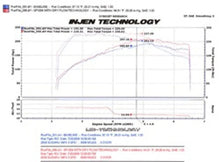 Load image into Gallery viewer, Injen 08-13 Subaru WRX/STi 2.5L (t) Wrinkle Red Cold Air Intake - Additional View 5