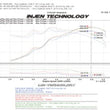 Load image into Gallery viewer, Injen 08-14 Mitsubishi  2.0L Non Turbo 4 Cyl. Polished Cold Air Intake - Installation View