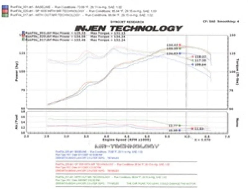 Injen 08-14 Mitsubishi  2.0L Non Turbo 4 Cyl. Polished Cold Air Intake - Installation View