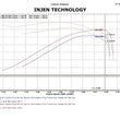 Load image into Gallery viewer, Injen 09-11 Dodge Ram 3.7L V6 Wr Black Tuned Air Intake System w/ MR Tech/Web Nano-Fiber Dry Filter - Back View