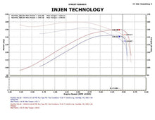 Load image into Gallery viewer, Injen 09-11 Dodge Ram 3.7L V6 Wr Black Tuned Air Intake System w/ MR Tech/Web Nano-Fiber Dry Filter - Back View