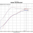 Load image into Gallery viewer, Injen 09-11 Mitsubishi Ralliart 2.0L 4cyl Turbo Polished Tuned Short Ram Intake System w/ MR Tech - Installation View