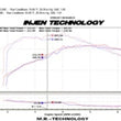 Load image into Gallery viewer, Injen 09-16 Audi A4 2.0L (t) Polished Cold Air Intake - Additional View 5