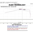 Load image into Gallery viewer, Injen 10-12 VW MKVI GTI 2.0L TSI Polished Cold Air Intake - Installation View