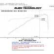 Load image into Gallery viewer, Injen 10 Camaro 3.6L V6 Wrinkle Black Power-Flow Short Ram Air Intake System - Installation View