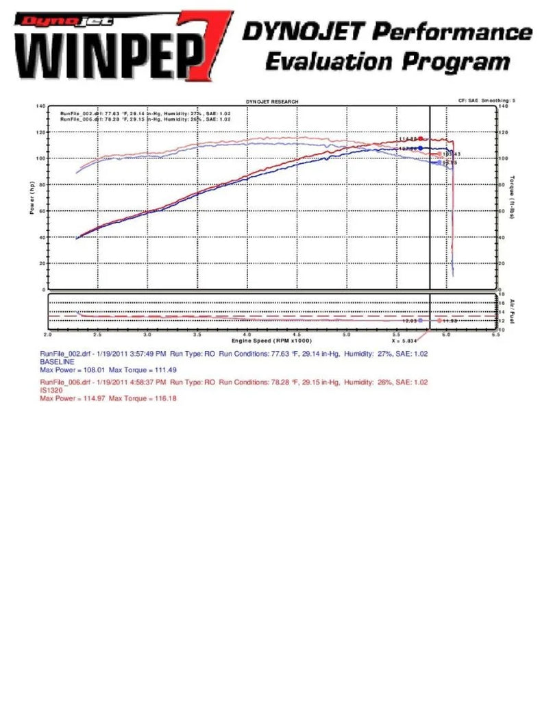 Injen 10 Kia Forte 2.0L 4cyl Black Short Ram Intake - Installation View