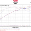 Load image into Gallery viewer, Injen 11-15 Kia Optima / Hyundai Sonata 2.4L Black Short Ram Air Intake - Installation View