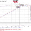 Load image into Gallery viewer, Injen 11-17  Dodge Durango R/T 5.7L V8 Polished Power-Flow Air Intake System - Side View