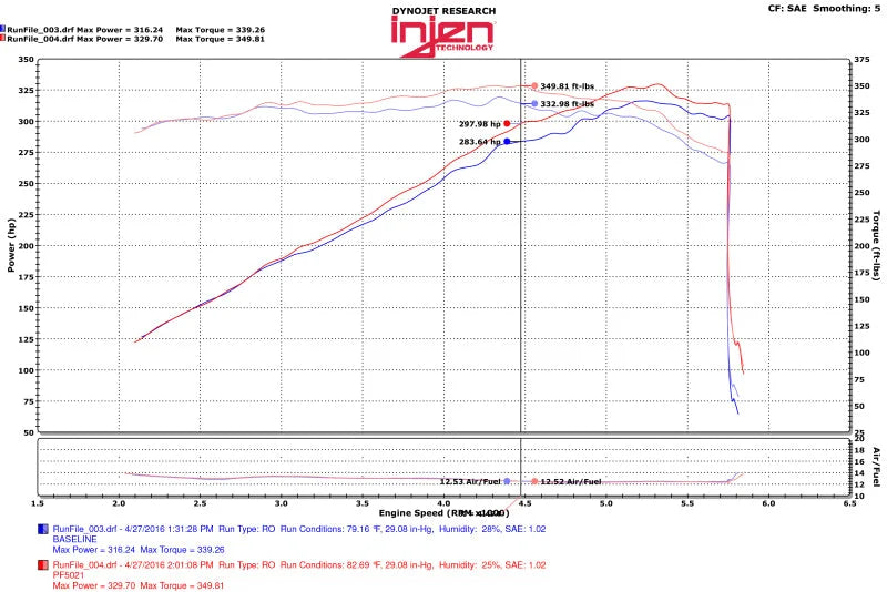 Injen 11-17  Dodge Durango R/T 5.7L V8 Polished Power-Flow Air Intake System - Side View