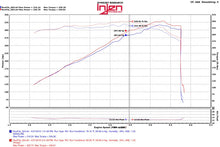 Load image into Gallery viewer, Injen 11-17  Dodge Durango R/T 5.7L V8 Polished Power-Flow Air Intake System - Side View