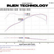 Load image into Gallery viewer, Injen 11 BMW E82 135i (N55) Turbo/E90 335i Polished Tuned Air Intake w/ MR Technology, Air Fusion - Detail View