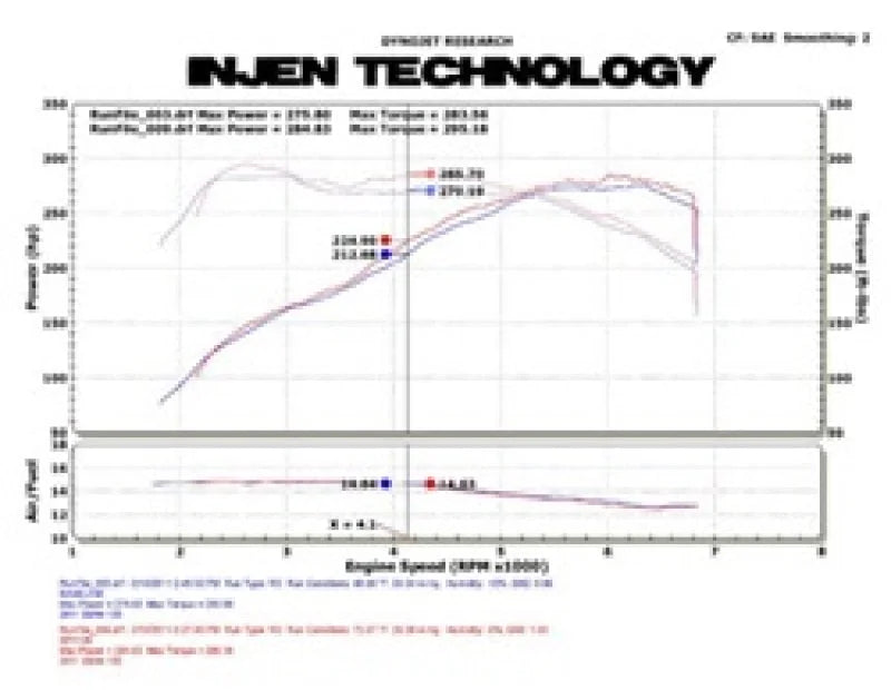 Injen 11 BMW E82 135i (N55) Turbo/E90 335i Polished Tuned Air Intake w/ MR Technology, Air Fusion - Detail View