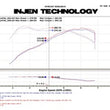 Load image into Gallery viewer, Injen 11 BMW E82 135i (N55) Turbo/E90 335i Wrinkle Black Tuned Air Intake w/ MR Tech, Air Fusion - Installation View