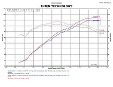 Load image into Gallery viewer, Injen 12 Hyundai Veloster 1.6L 4cyl Polished Short Ram Intake - Detail View