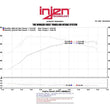 Load image into Gallery viewer, Injen 13-14 Hyundai Genesis Coupe 2.0L 4cyl Turbo GDI Polished Short Ram Intake w/ Heat Shield - Side View
