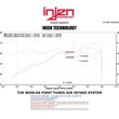Load image into Gallery viewer, Injen 13 Hyundai Veloster Turbo 1.6L 4cyl Turbo GDI Polished Cold Air Intake - Detail View