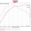 Load image into Gallery viewer, Injen 14-16 Jeep Grand Cherokee 3.0L V6 Turbo Wrinkle Black Short-Ram Intake w/MR Tech &amp; Heatshield - Side View