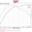 Load image into Gallery viewer, Injen 14-16 Jeep Grand Cherokee 3.0L V6 Turbo Wrinkle Black Short-Ram Intake w/MR Tech &amp; Heatshield - Additional View 5