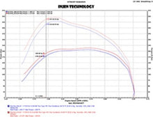 Load image into Gallery viewer, Injen 14-18 Dodge Ram 3.0L V6 Polished Power-Flow Short Ram Intake - Installation View