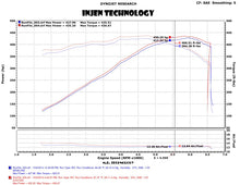 Load image into Gallery viewer, Injen 14-19 Chevrolet Corvette C7 6.2L V8 Evolution Intake - Side View