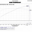 Load image into Gallery viewer, Injen 14 Infiniti Q50 3.7L V6 Black Dual Short Ram Intake w/ MR Techn and Heat Shields - Installation View