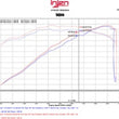 Load image into Gallery viewer, Injen 15-16 Ford Mustang GT 5.0L V8 3in Cat-Back Stainless Steel Exhaust - Installation View