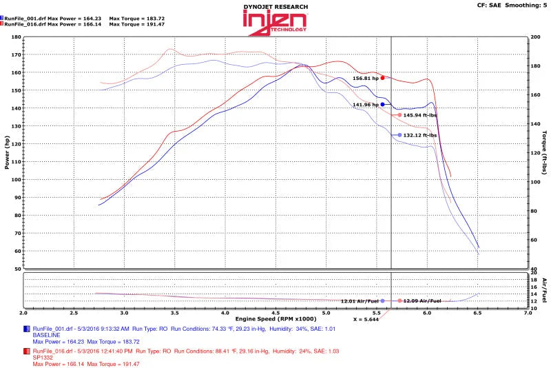 Injen 15-18 Hyundai Sonata 1.6L (t) Polished Short Ram Intake w/ Heat Shield - Back View