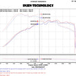 Load image into Gallery viewer, Injen 15-18 VW Golf 1.8T / 15-19 VW GTI 2.0T TSI Evolution Intake - Back View