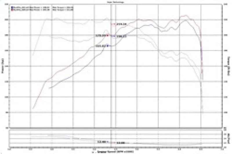 Injen 15-19 Hyundai Sonata 2.0T Short Ram Air Intake - Laser Black - Additional View 5
